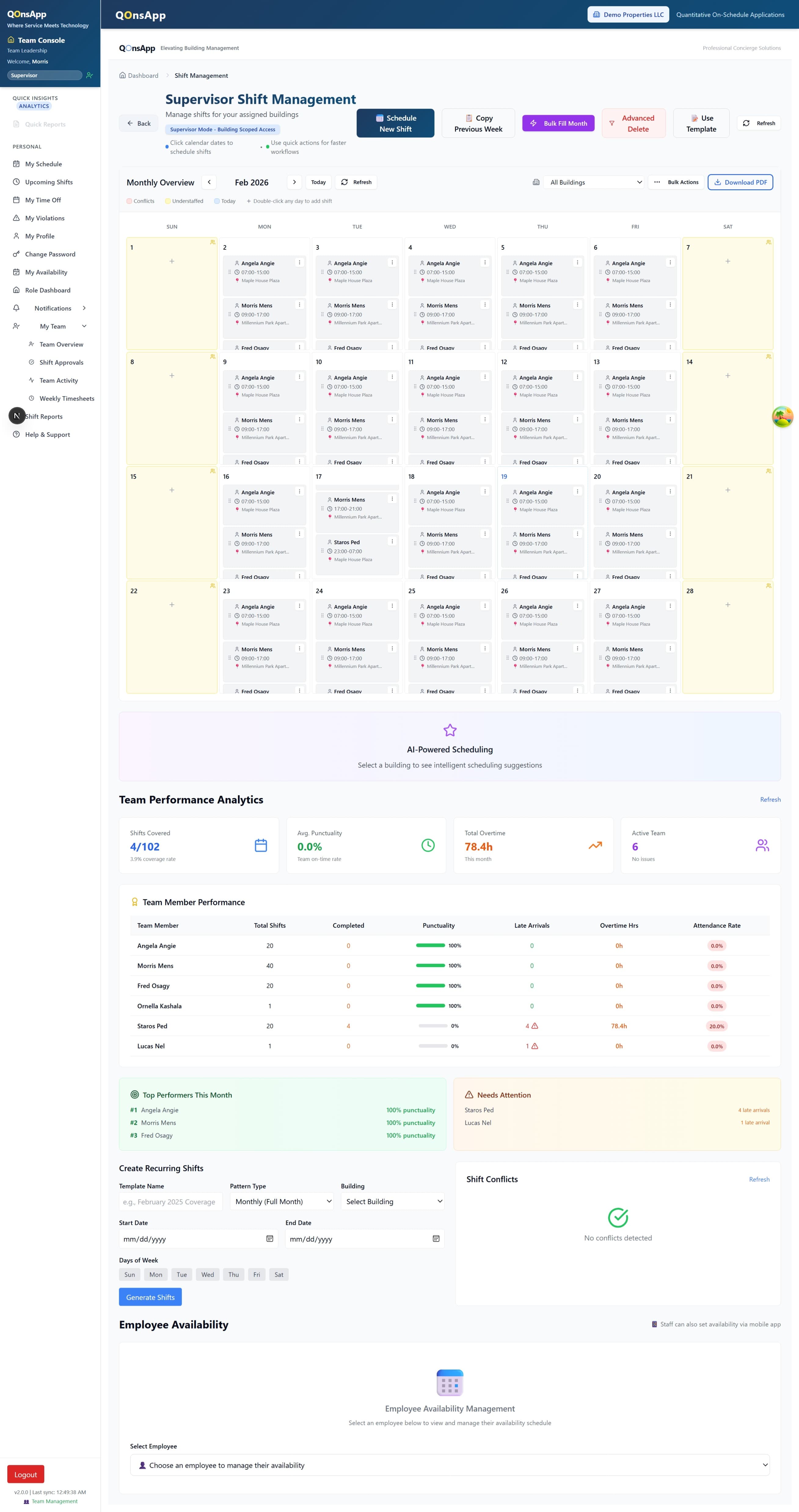 Dashboard showing an AI-generated weekly shift schedule for a multi-property concierge team